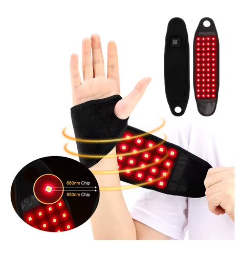 Therawrap for carpal - for,