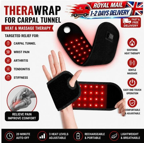 Therawrap for carpal tunnel - therawrap,